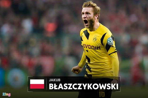 Đội hình ngôi sao có tên khó đọc nhất thế giới - Bóng Đá