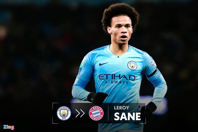 10 vụ chuyển nhượng được kỳ vọng xảy ra hè này - Bóng Đá