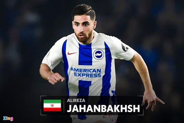 Đội hình ngôi sao có tên khó đọc nhất thế giới - Bóng Đá