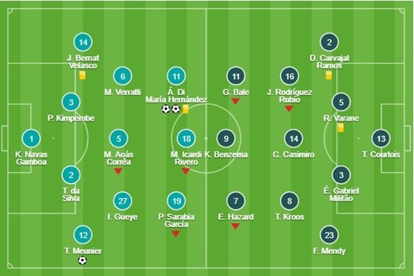 Dùng đội hình B, Liverpool vẫn hạ gục được 'cơn ác mộng' của Man Utd - Bóng Đá