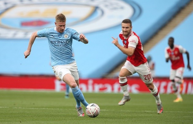 ảnh sau trận Arsenal vs Man City - Bóng Đá