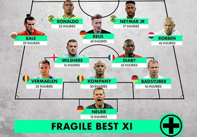 “Needed at United next season” : These fans suggest prolific ace Erling Haaland should move to Old Trafford - Bóng Đá