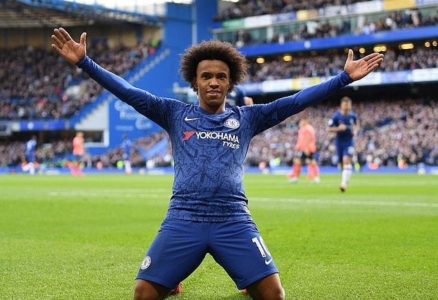 Ảnh chế Man City thoát án phạt - Bóng Đá
