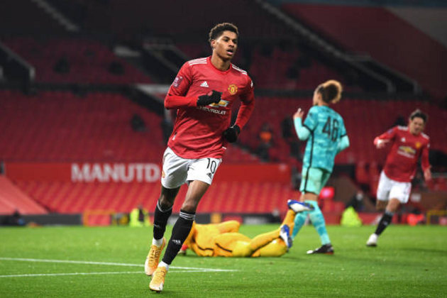 Thống kê Marcus Rashford - Bóng Đá