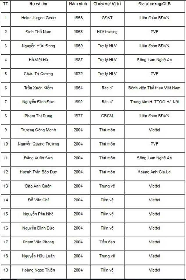 Origi gắn bó với Liverpool - Bóng Đá