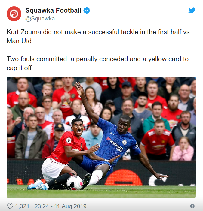 Thông số lỗi của Kurt Zouma - Bóng Đá