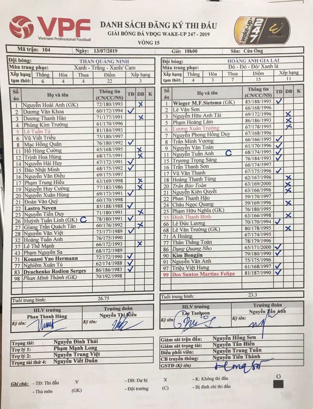 So sánh bàn thắng của Ighalo và Sanchez - Bóng Đá