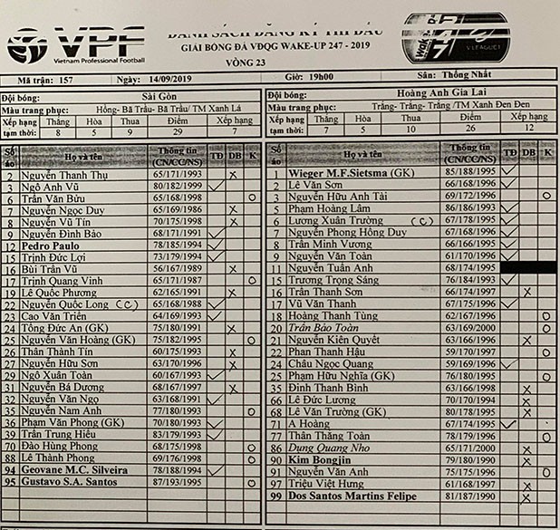 Key stat shows Kroos as Madrid’s most creative player in 2019/20 La Liga season - Bóng Đá