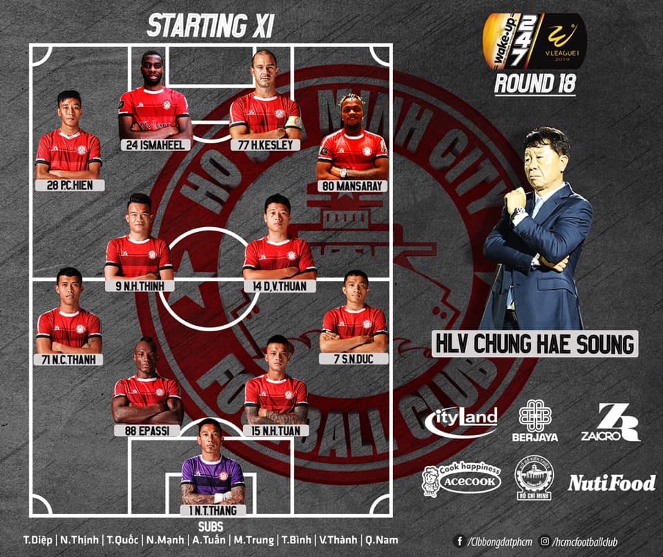 'U22 Việt Nam đang ở khá xa so với U22 Trung Quốc' - Bóng Đá