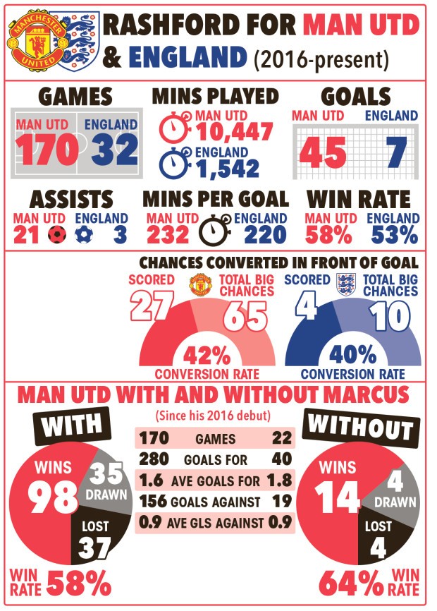 Gareth Bale joining Tottenham on permanent basis could create two Jose Mourinho problems - Bóng Đá