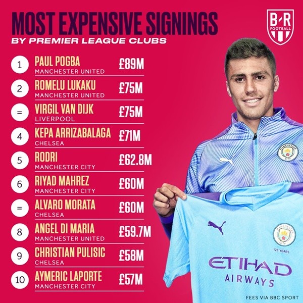 Đón cựu hậu vệ Chelsea, hàng hậu vệ AS Roma dần được định hình - Bóng Đá