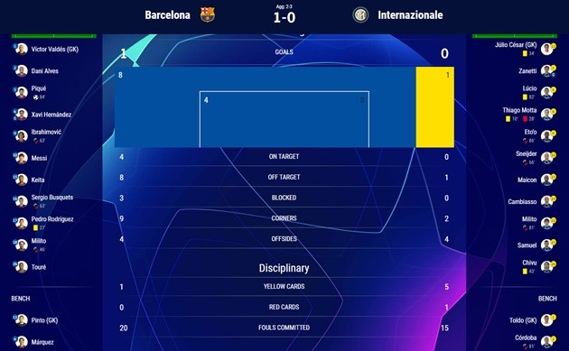 Tomas Soucek đổ máu - Bóng Đá