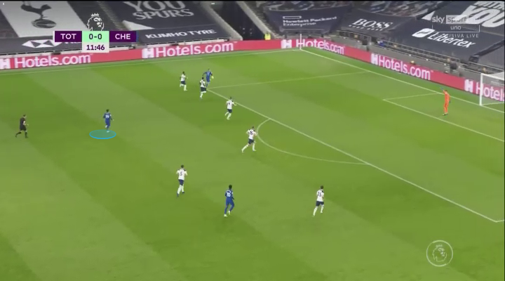 Mourinho và trận cầu thiếu 'kế hoạch A' (vs Chelsea) - Bóng Đá