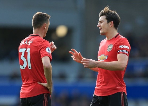 Harry Maguire 'fined' by Manchester United colleague Nemanja Matic after breaking gym rule - Bóng Đá