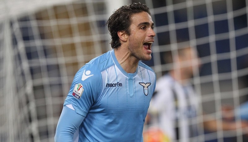 Bạn có biết về Matri, chàng tài tử của Juventus? - Bóng Đá