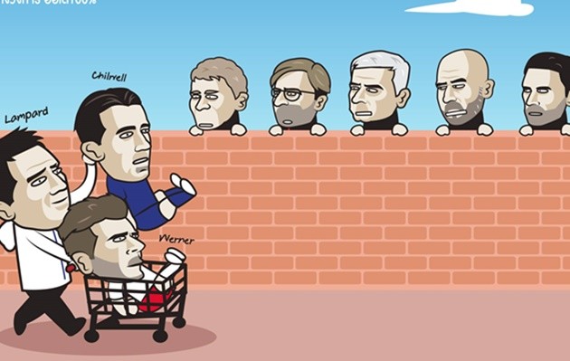 Ảnh chế Chelsea mua Chilwell - Bóng Đá