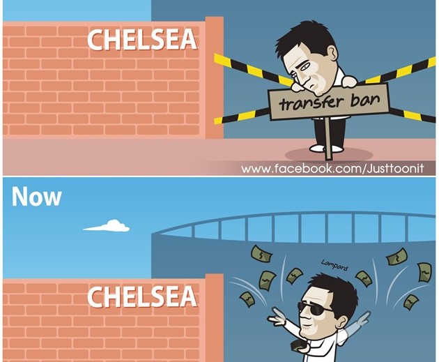 Ảnh chế Chelsea mua Werner - Bóng Đá