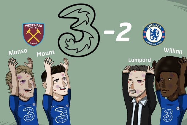 Ảnh chế vòng 32 Premier League - Bóng Đá