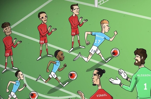 Ảnh chế vòng 32 Premier League - Bóng Đá