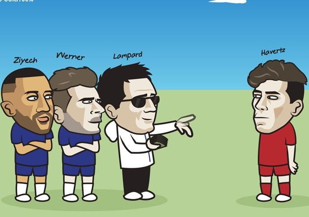 Ảnh chế Willian gia nhập Arsenal - Bóng Đá