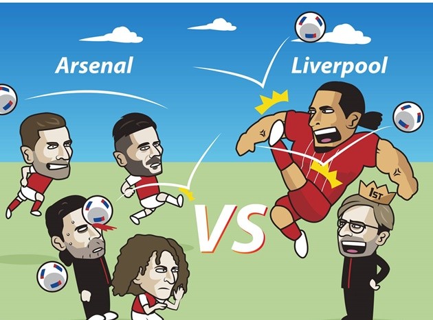 Ảnh chế vòng 36 Premier League - Bóng Đá