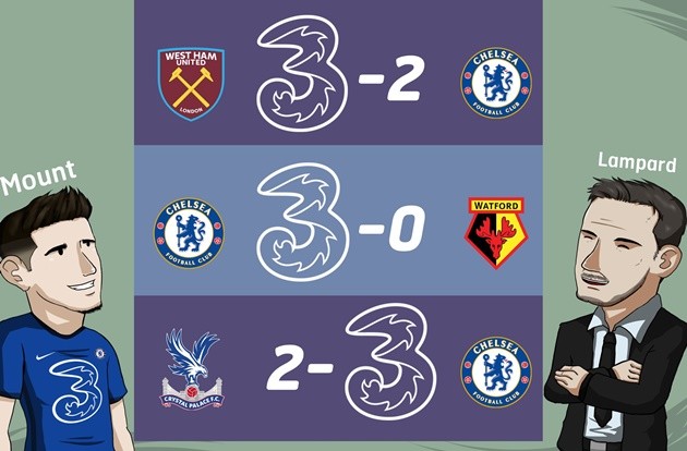 Ảnh chế vòng 34 Premier League - Bóng Đá