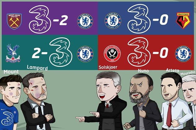 Ảnh chế vòng 36 Premier League - Bóng Đá