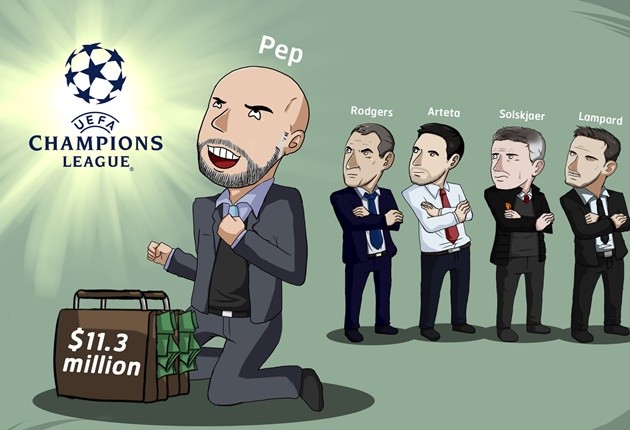 Ảnh chế Man City thoát án phạt - Bóng Đá