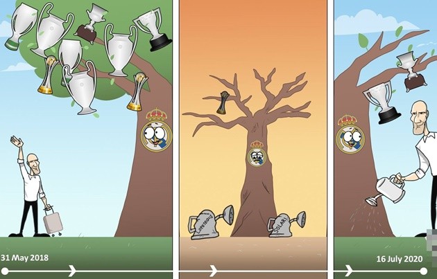 Ảnh chế Real vô địch La Liga - Bóng Đá