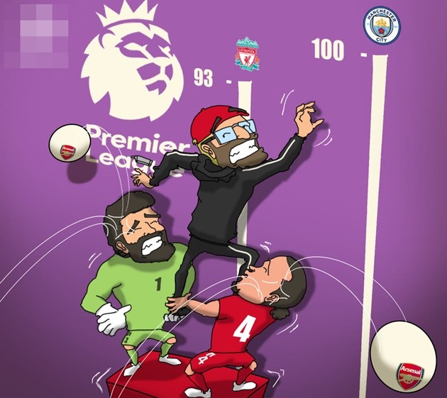 Ảnh chế vòng 36 Premier League - Bóng Đá