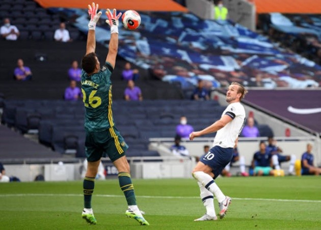 Ảnh Tottenham thắng Arsenal - Bóng Đá