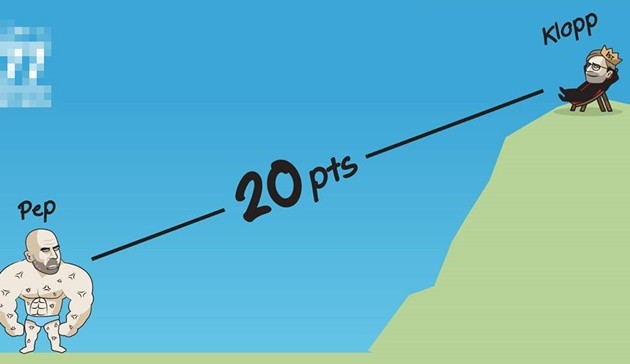 Ảnh chế vòng 30 Premier League - Bóng Đá