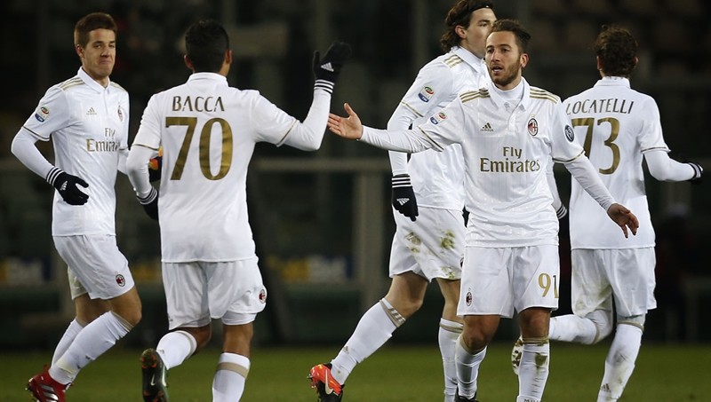 Đội hình dự kiến Milan đấu Man Utd - Bóng Đá