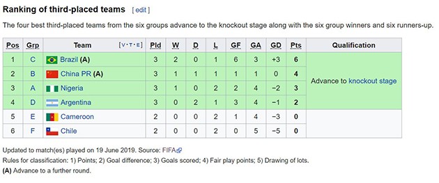 Robert Lewandowski in today's training. - Bóng Đá