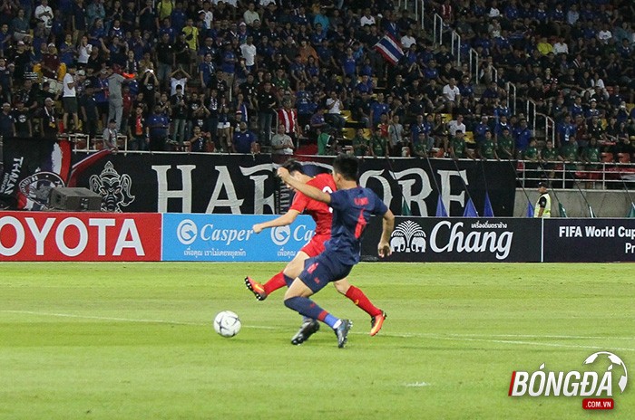 Sau trận Thái Lan vs Thái Lan - Bóng Đá