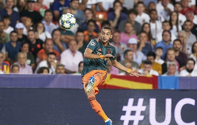 Hakim Ziyech - Bóng Đá