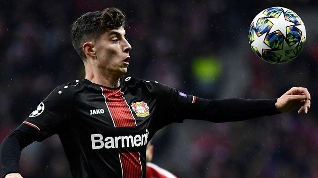 Havertz will ask Bayer Leverkusen to sell him this summer – tier 1 source Christian Falk - Bóng Đá