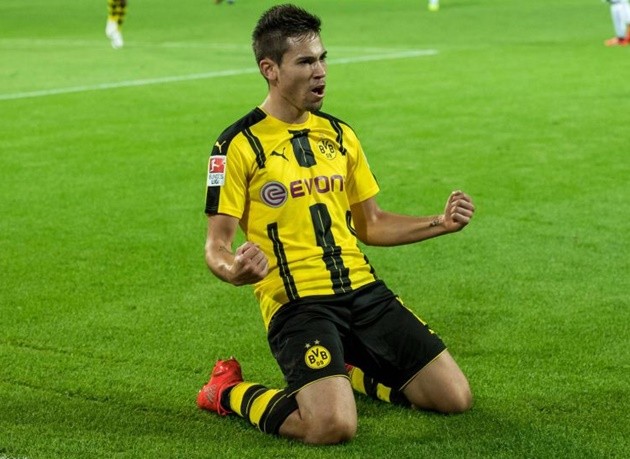 Bundesliga biggest market value rise - Bóng Đá