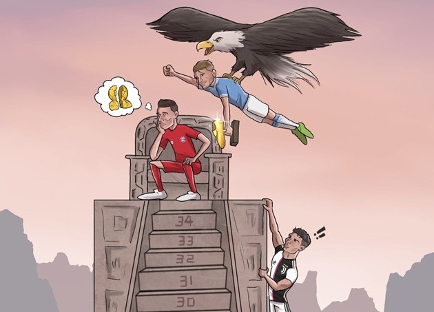 Ảnh chế Immobile giành giày vàng - Bóng Đá