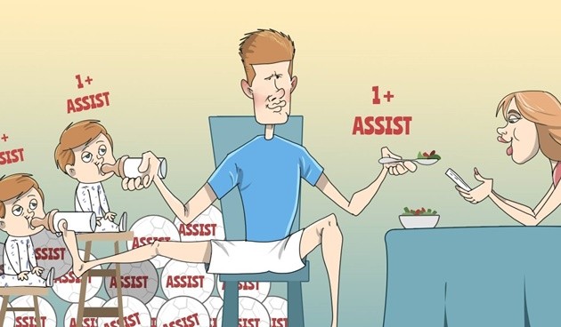 Ảnh chế Man City thua Lyon - Bóng Đá