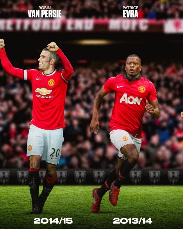 Những mẫu áo đấu của Man Utd từ 1994-nay - Bóng Đá