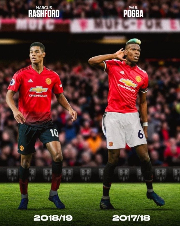 Những mẫu áo đấu của Man Utd từ 1994-nay - Bóng Đá