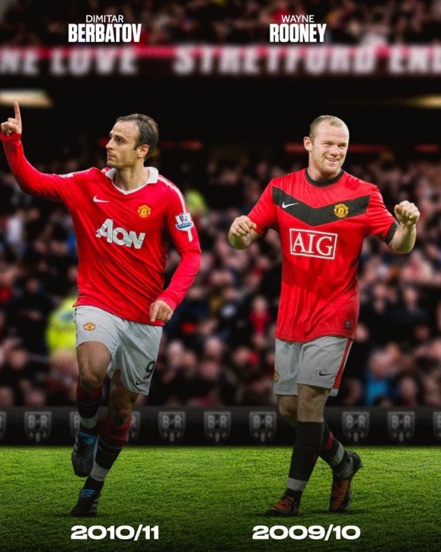 Những mẫu áo đấu của Man Utd từ 1994-nay - Bóng Đá