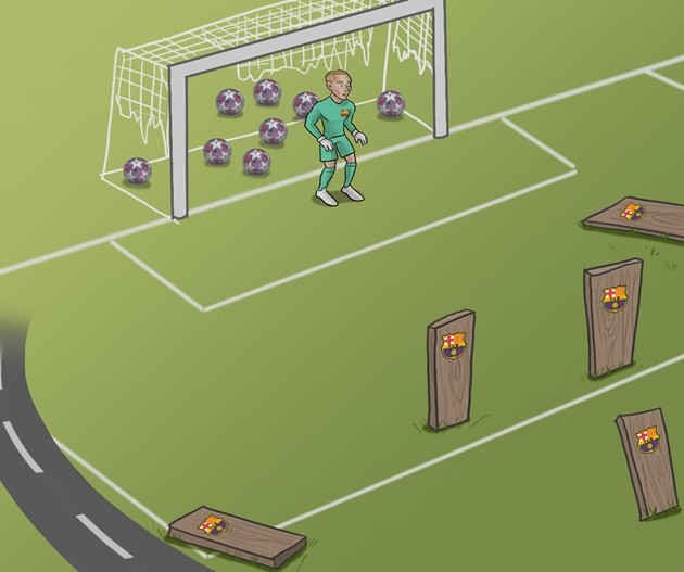 Ảnh chế Barca thua Bayern - Bóng Đá