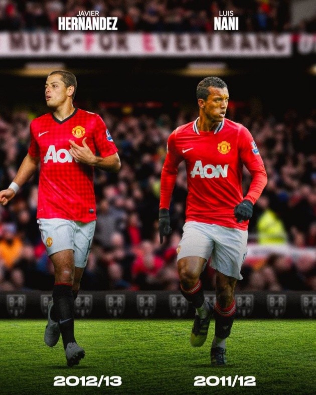 Những mẫu áo đấu của Man Utd từ 1994-nay - Bóng Đá