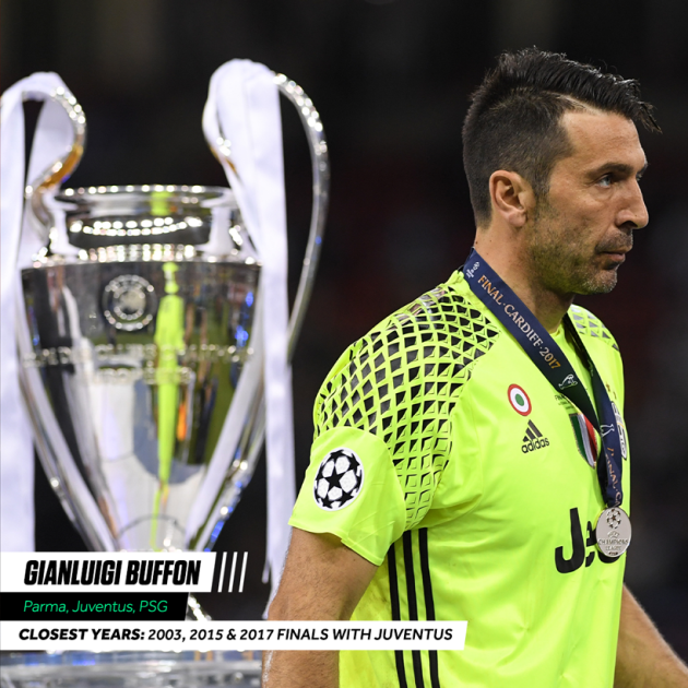 Ronaldo và những siêu cầu thủ chưa bao giờ vô địch Champions League - Bóng Đá