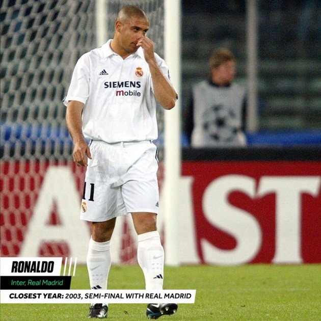 Ronaldo và những siêu cầu thủ chưa bao giờ vô địch Champions League - Bóng Đá