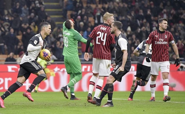 Ảnh trận AC Milan 1-1 Juventus - Bóng Đá