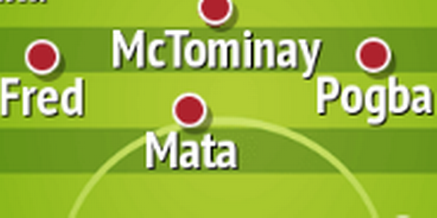 Manchester United's tactical options to get Fred back in the side - Bóng Đá