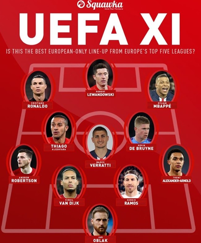 PSG xác nhận tin sét đánh, mất trụ cột tuyến giữa trước trận Leipzig - Bóng Đá